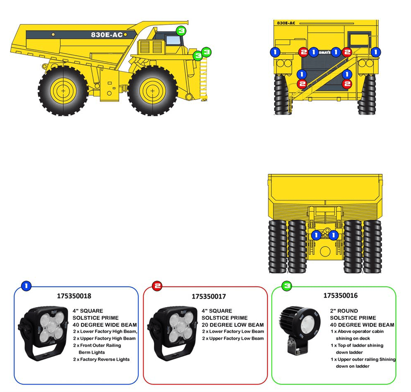 Hydra-Tech Mining LED - Komatsu 830E-AC