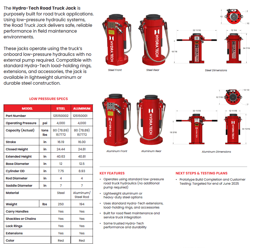 Hydra-Tech Low Pressure Road Truck Jack System